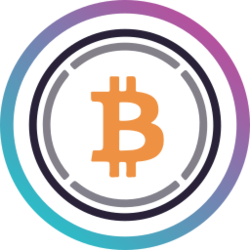 aWBTC