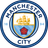 Logo of Manchester City Fan Token